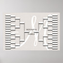 Recherche de family tree posters Généalogie