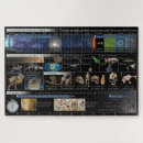 Suche nach physiker puzzle Kosmologie