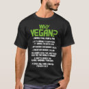 Suche nach warum Vegan