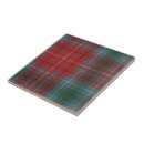 Recherche de tartan carreaux Tuile