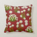 Recherche de edelweiss coussins Suisse
