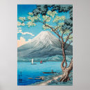 Recherche de style japonais art Mont fuji