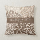 Suche nach polterabend kissen Personalisiert