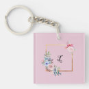 Recherche de fleur géométrique porteclés Monogramme