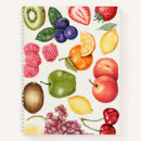 Suche nach kirsche kleine notizbücher Botanisch