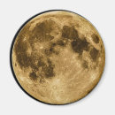 Recherche de planétaire magnets Planète