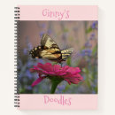 Recherche de zinnia rose Jardin