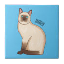Suche nach illustration fliesen Katze