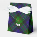 Recherche de le tartan ballotins Traditionel