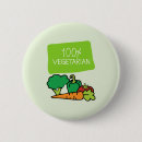 Suche nach vegetarier buttons Tierrechte