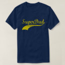 Suche nach supervati Am besten