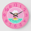 Recherche de boulangers horloges Temps