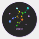 Recherche de virgo autocollants Zodiaque