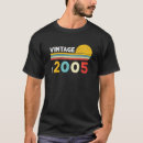 Suche nach 1961 kleidung 60