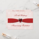 Suche nach 40th anniversary einladungen Ruby