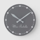 Recherche de ardoise horloges Moderne