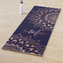 Recherche de mandala Exercice