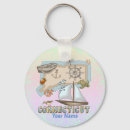 Suche nach connecticut schlüsselanhänger Andenken