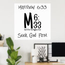 Suche nach sucht poster Jesus