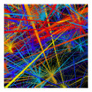 Recherche de motif graphique posters Abstrait