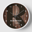 Recherche de planche horloges Brun