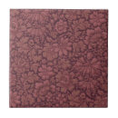 Suche nach vintager druck fliesen Blumenmuster