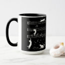 Recherche de piano de musique classique tasses Noir et blanc