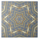 Suche nach barocke fliesen Antike