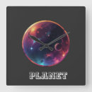 Recherche de planete horloges Système solaire