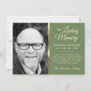 Suche nach armee karten Foto