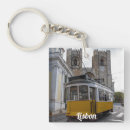 Suche nach lisbon schlüsselanhänger Portugal