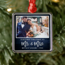 Recherche de blue ornements Noël