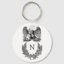 Recherche de napoleon porteclés Empire