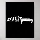 Suche nach evolution poster Kugel