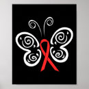 Recherche de sida posters Guerrier