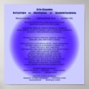 Suche nach drittes auge chakra poster Intuition