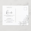 Recherche de illustration botanique invitations Pour tous