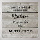 Suche nach holiday poster Misteloe