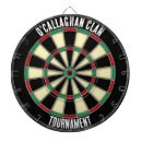 Suche nach klassisch dartscheiben Spielzimmer