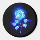 Recherche de brûlure magnets Brûler