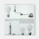 Recherche de ampoules magnets Puissance