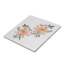 Recherche de arrangements carreaux Vert