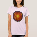 Suche nach apophysis Mandala