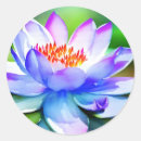 Suche nach blaue lilie aufkleber Botanisch