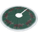 Recherche de coutume jupon de sapin Décoration