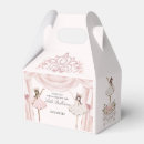 Recherche de ballerine ballotins Fête d'anniversaire