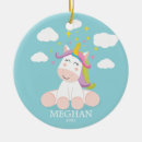 Suche nach weihnachtsverzierungen ornamente Für kinder