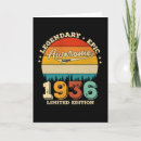 Suche nach 86 ihn geburtstag karten Geburtstagsgeschenk