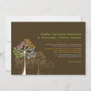 Recherche de quatre saisons invitations Automne