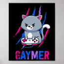 Recherche de pixelart posters Joueur